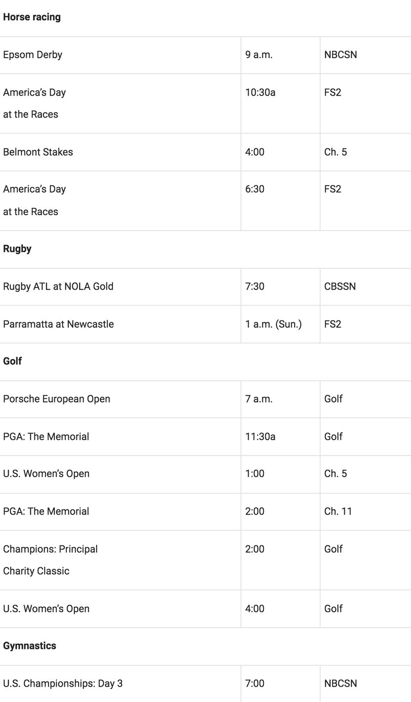 TV/Radio listings for Saturday, June 5, 2021.