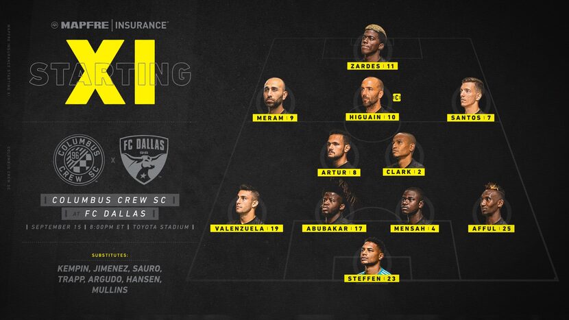 Columbus Crew starting XI at FC Dallas. (9-15-18)