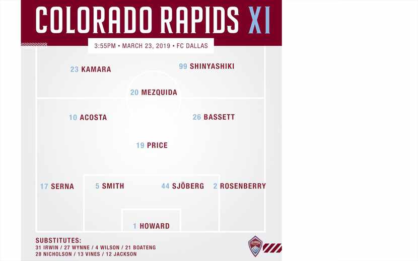 Colorado Rapids starting XI at FC Dallas. (3-23-19)