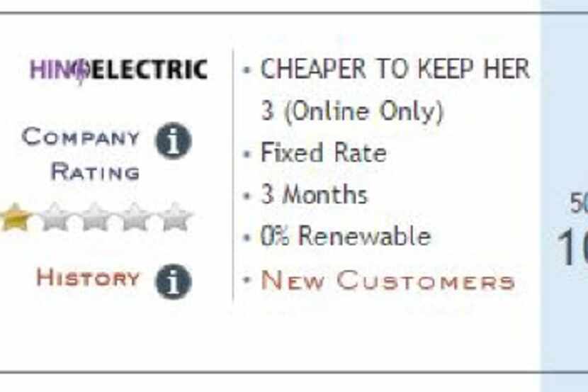 A step-by-step guide on how to shop for retail electricity in Texas.