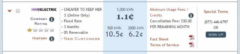 A screenshot showing Hino Electric's 1-cent per kWh offer on PowerToChoose.org. The false...