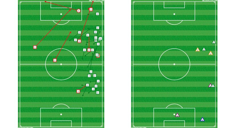 Reggie Cannon's passing chart (left) and defensive chart (right) versus Real Salt Lake....