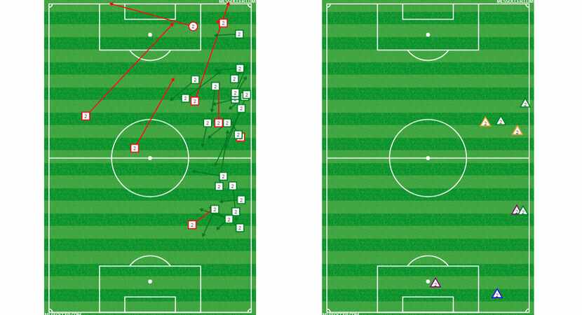 Reggie Cannon's passing chart (left) and defensive chart (right) versus Real Salt Lake....