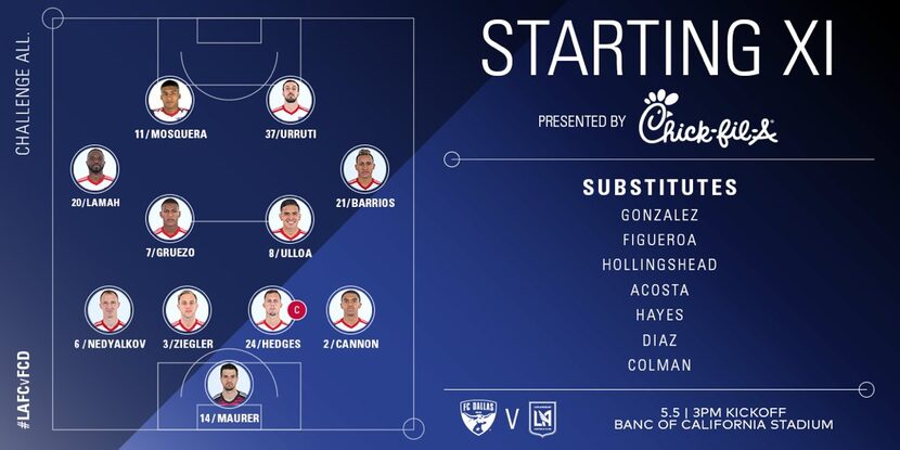 FC Dallas starting XI at LAFC. (5-5-18)