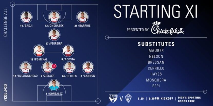 FC Dallas starting XI at Colorado Rapids. (9-29-19)