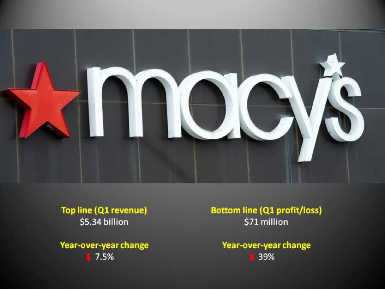Retail sales chart for online use. Q1 2017 revenue and profit for Macys.