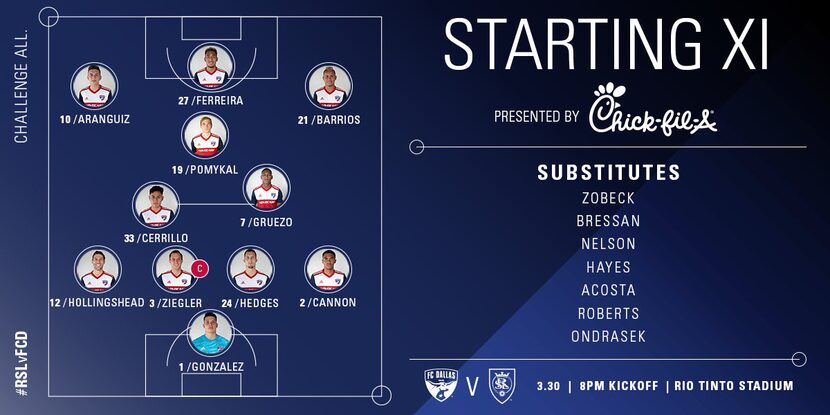 FC Dallas starting XI and bench at Real Salt Lake. (3-30-19)