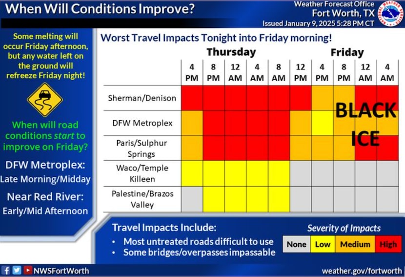 Challenging driving conditions, including black ice, are expected Friday.