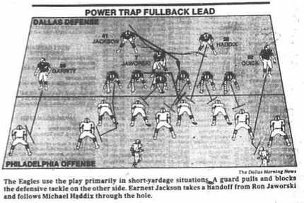 The Dallas Morning News graphic, October 17, 1985.