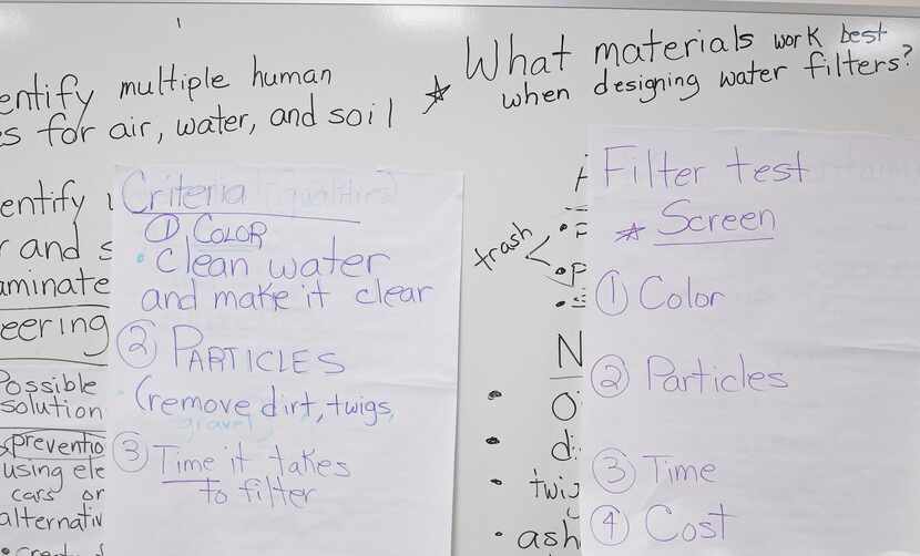 
A list of lab notes covers the wall about water filters for the Engineering is Elementary...