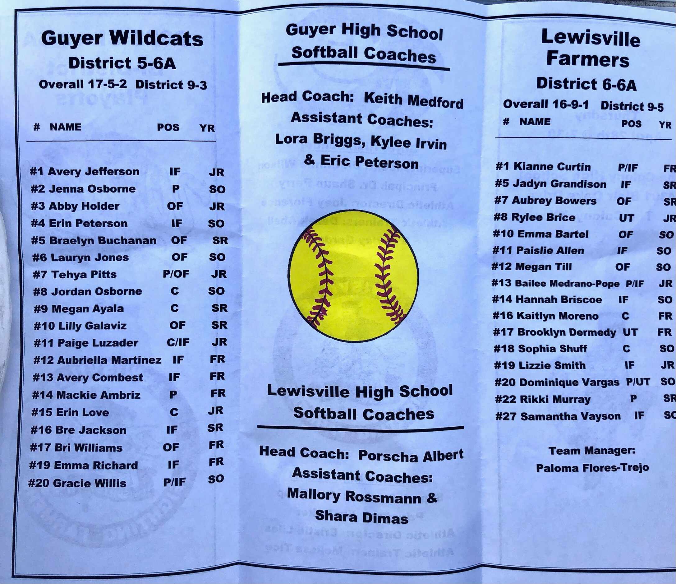 The rosters for both teams as Lewisville played Denton Guyer High School in a playoff...