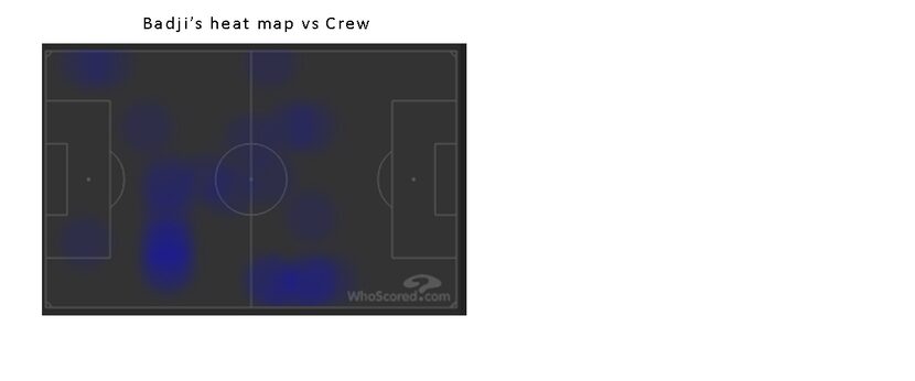 Dom Badji's heat map against the Columbus Crew. (3-16-19)