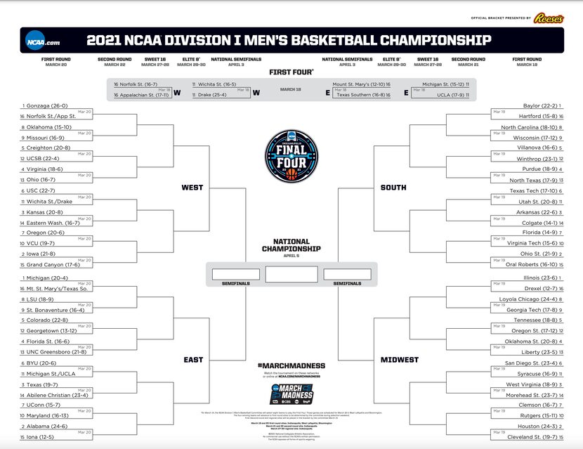 The 2021 NCAA Tournament bracket.