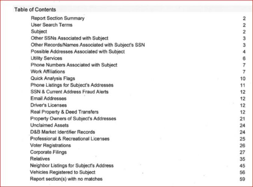 The cover page of the anonymous report sent to The Watchdog shows all the categories used.