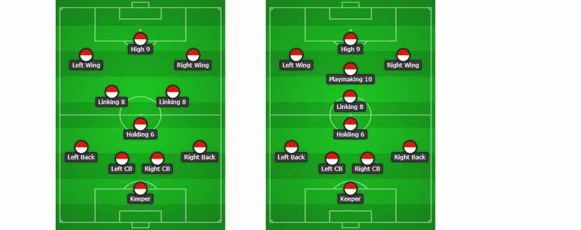 FC Dallas head coach Luchi Gonzalez's base 4-3-3 with dual 8's (left) or an 8/10 combo (right).