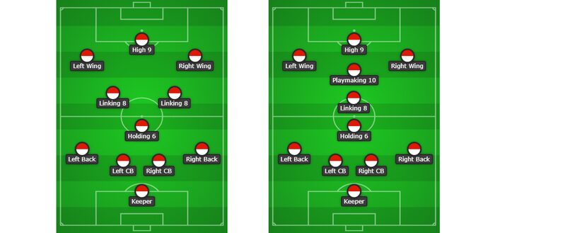 FC Dallas head coach Luchi Gonzalez's base 4-3-3 with dual 8's (left) or an 8/10 combo (right).