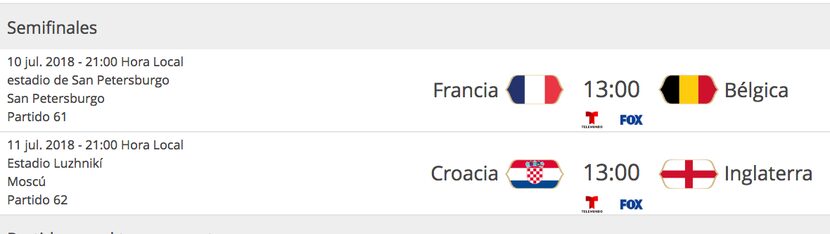 Semifinales de Rusia 2018.