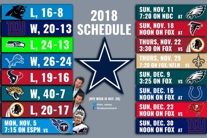 The Dallas Cowboys' 2018 schedule.