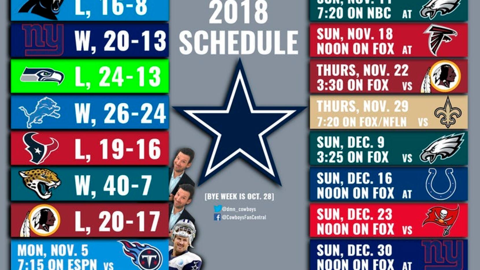 dallas cowboys upcoming schedule