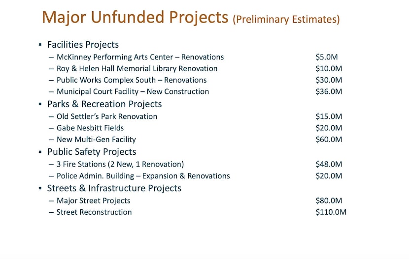 In 2019 residents voted to approve a $350 million general obligation bond, which included...