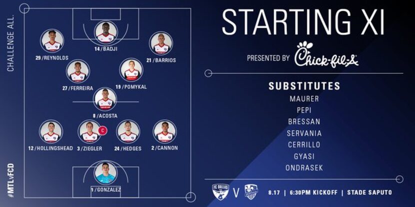 FC Dallas starting XI at Montreal Impact. (8-17-19)