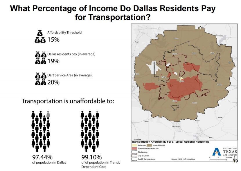 Another slide from the UTA study