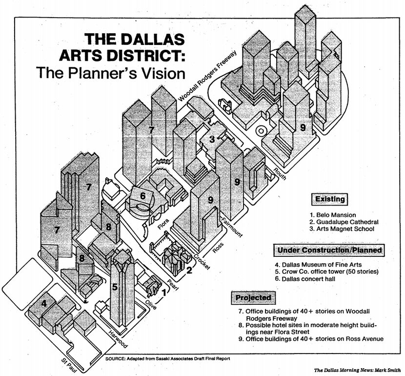  The Sasaki Plan as presented in these pages on August 19, 1982