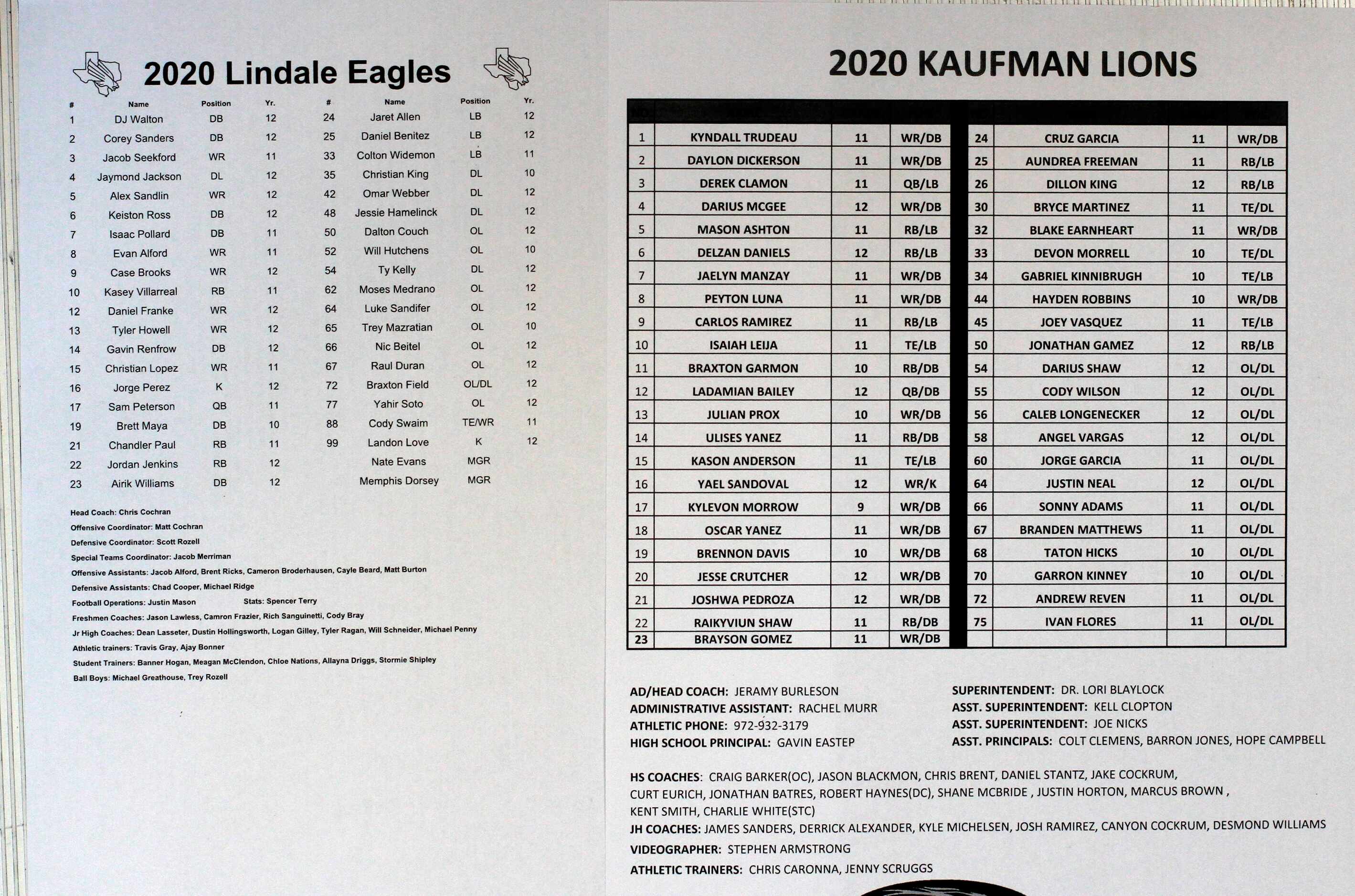 Game rosters for Kaufman versus Lindale varsity Football teams. Kaufman hosted the Class 4-A...