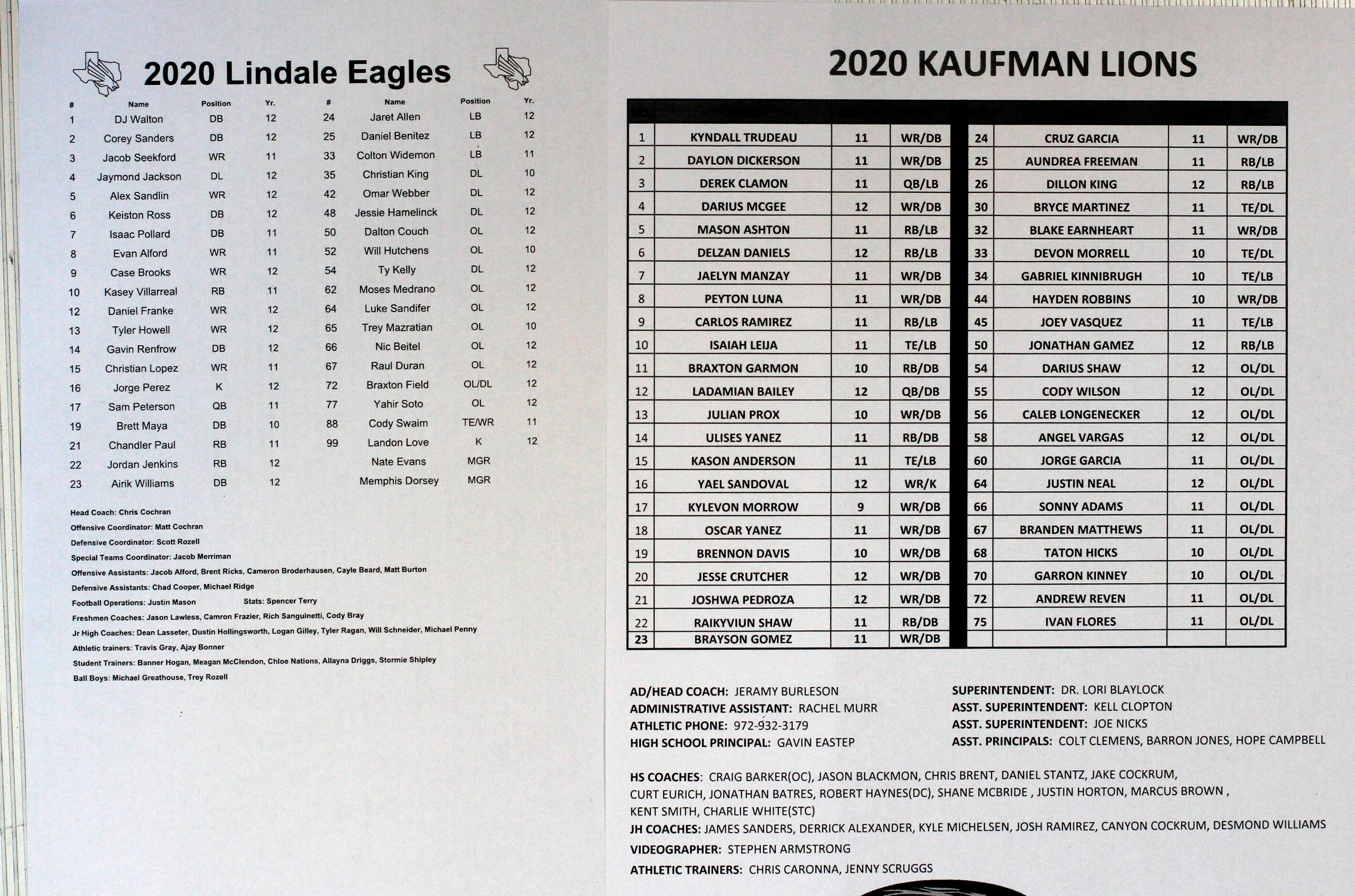 Game rosters for Kaufman versus Lindale varsity Football teams. Kaufman hosted the Class 4-A...