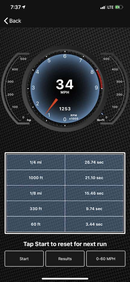 A dashboard for timing a quarter-mile.