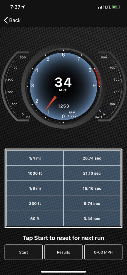 A dashboard for timing a quarter-mile.