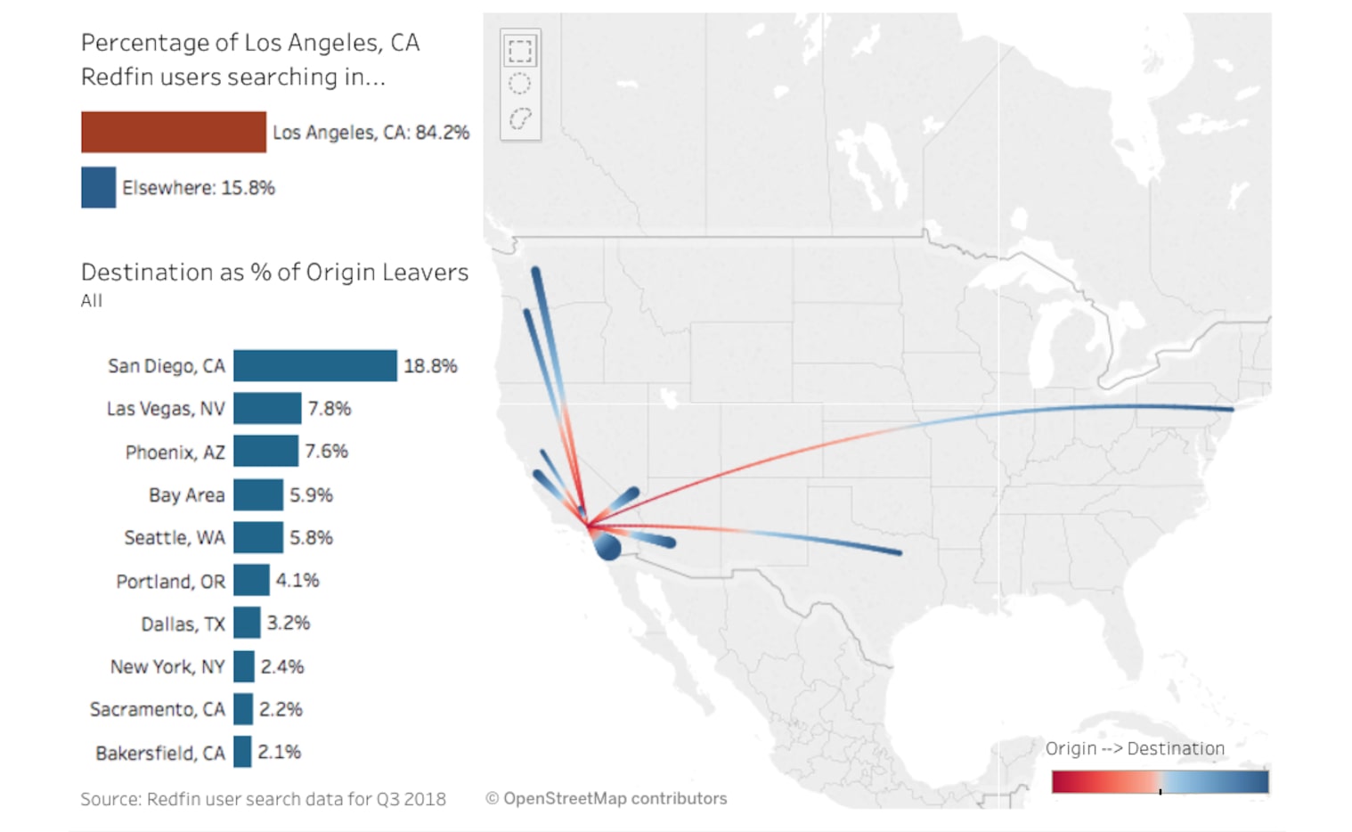 Dallas is on the list of cities more Los Angles residents are looking for homes.