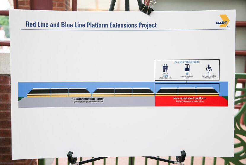 A rendering of the DART expansion was displayed during an announcement at the downtown Plano...