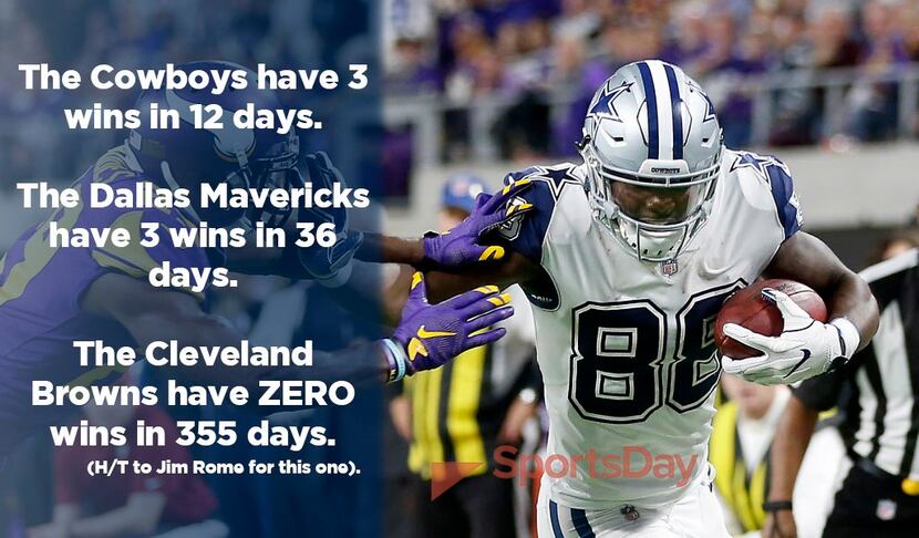 The top fan-made memes from the Cowboys' win over the Vikings; Dez's Smurf  hat and try-hard Tony