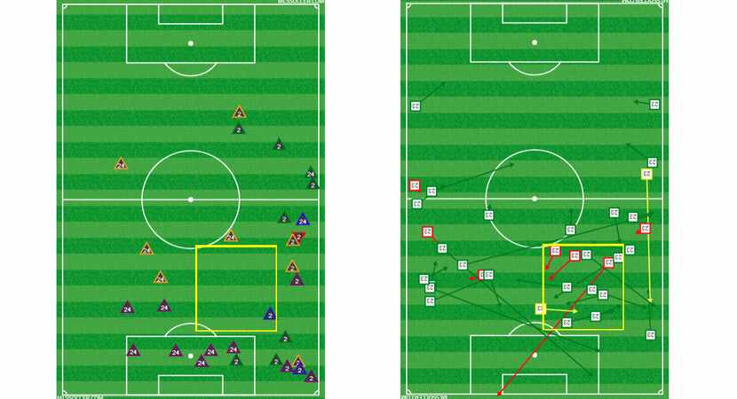 Matt Hedges and Reggie Cannon's combined defensive chart (left) and José Tamburelli passing...