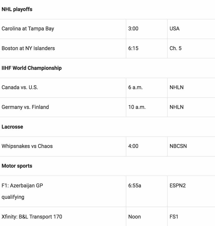 TV/Radio listings for Saturday, June 5, 2021.