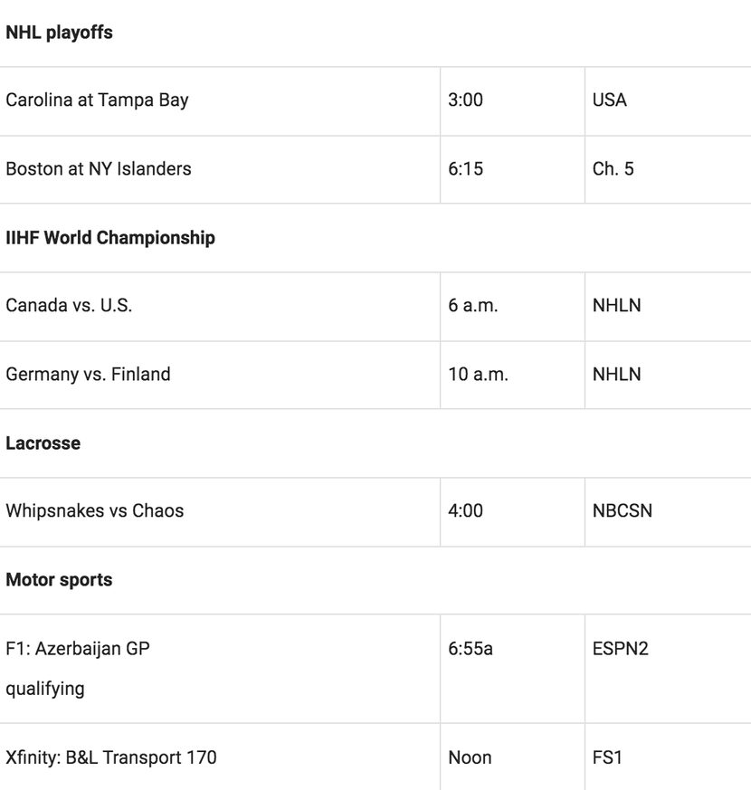 TV/Radio listings for Saturday, June 5, 2021.