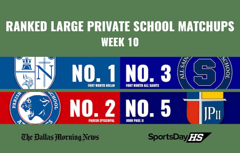 All ranked private school matchups in Week 10.