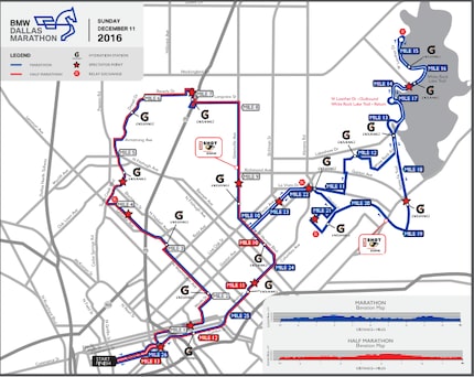 Sunday's marathon route