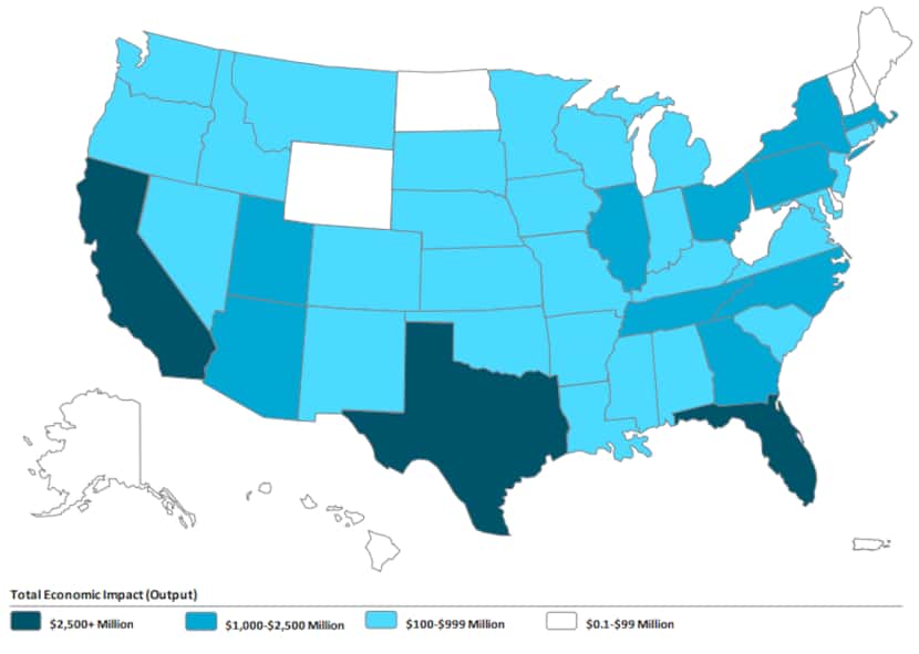 TEConomy Partners ranked Texas third among states that derive the most economic impact from...