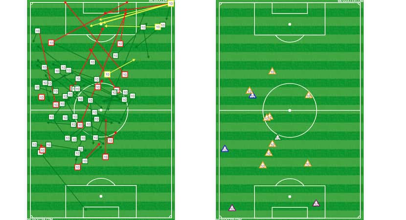 Mauro Diaz's passing and defensive charts against Montreal Impact. (6-9-18)