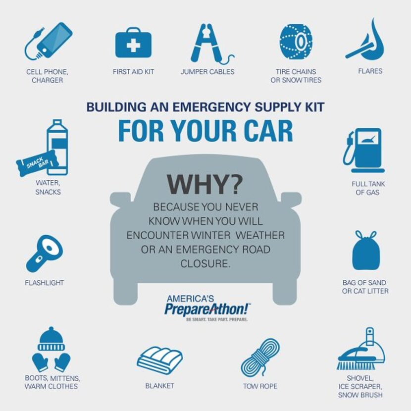 An infographic from weather.gov on what a winter emergency kit should have inside....