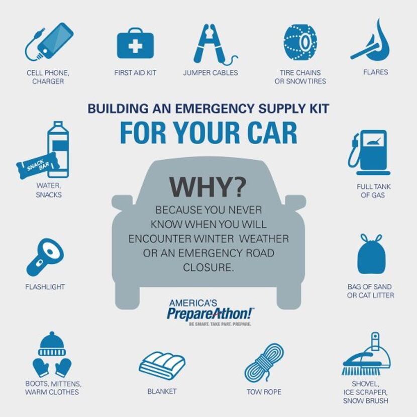 An infographic from weather.gov on what a winter emergency kit should have inside....