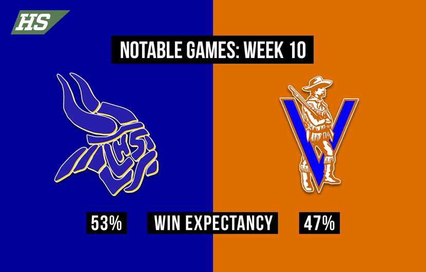 Arlington Lamar vs. Arlington Bowie.