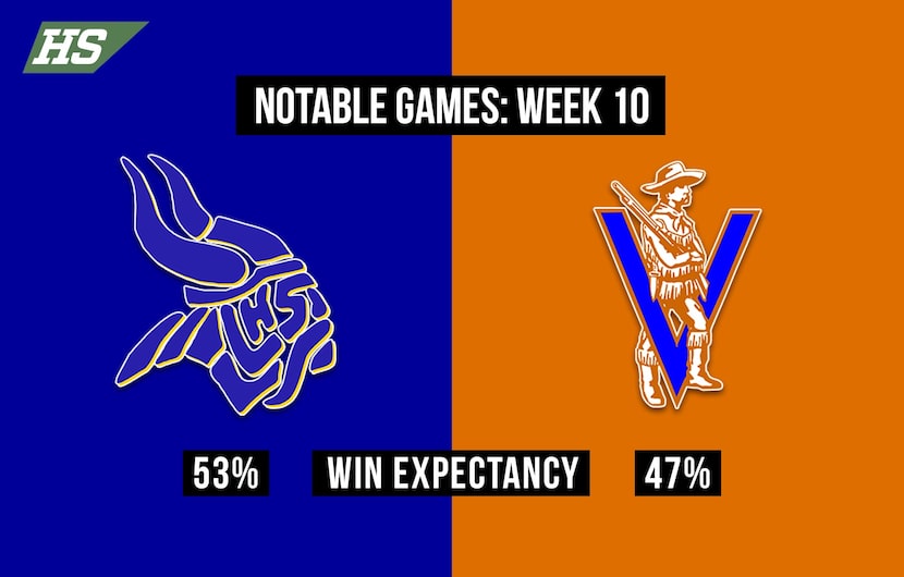 Arlington Lamar vs. Arlington Bowie.