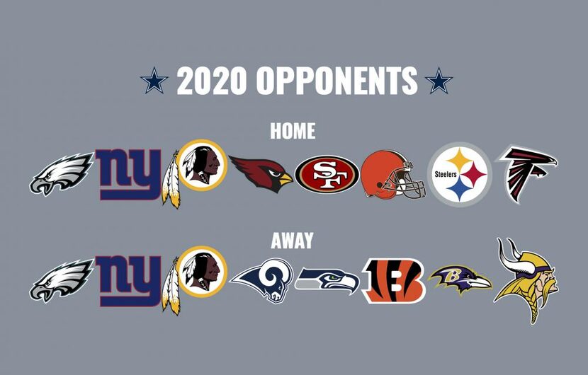 Cowboys' 2020 opponents. (Staff illustration)