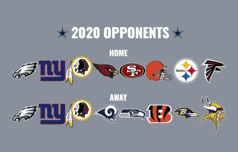 Cowboys' 2020 opponents. (Staff illustration)