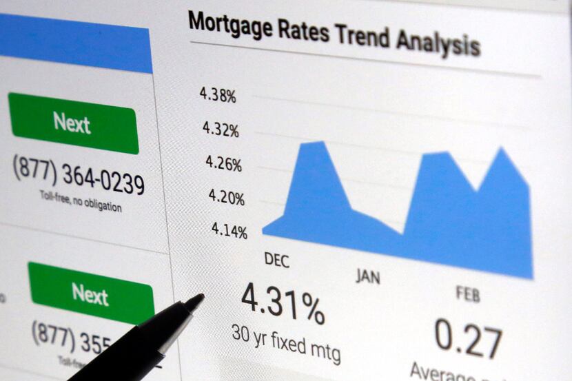 In this March 6, 2017, photo, a mortgage rate graph is displayed on a computer in North...