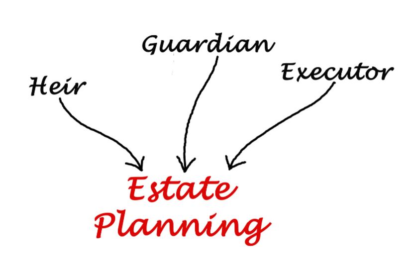 Serving as an executor can be difficult if there are multiple beneficiaries or the will is...