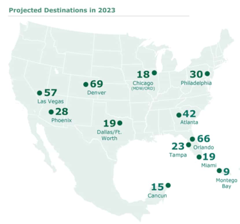 Frontier Airlines' 2023 projected destinations show the increasing number of flights into...